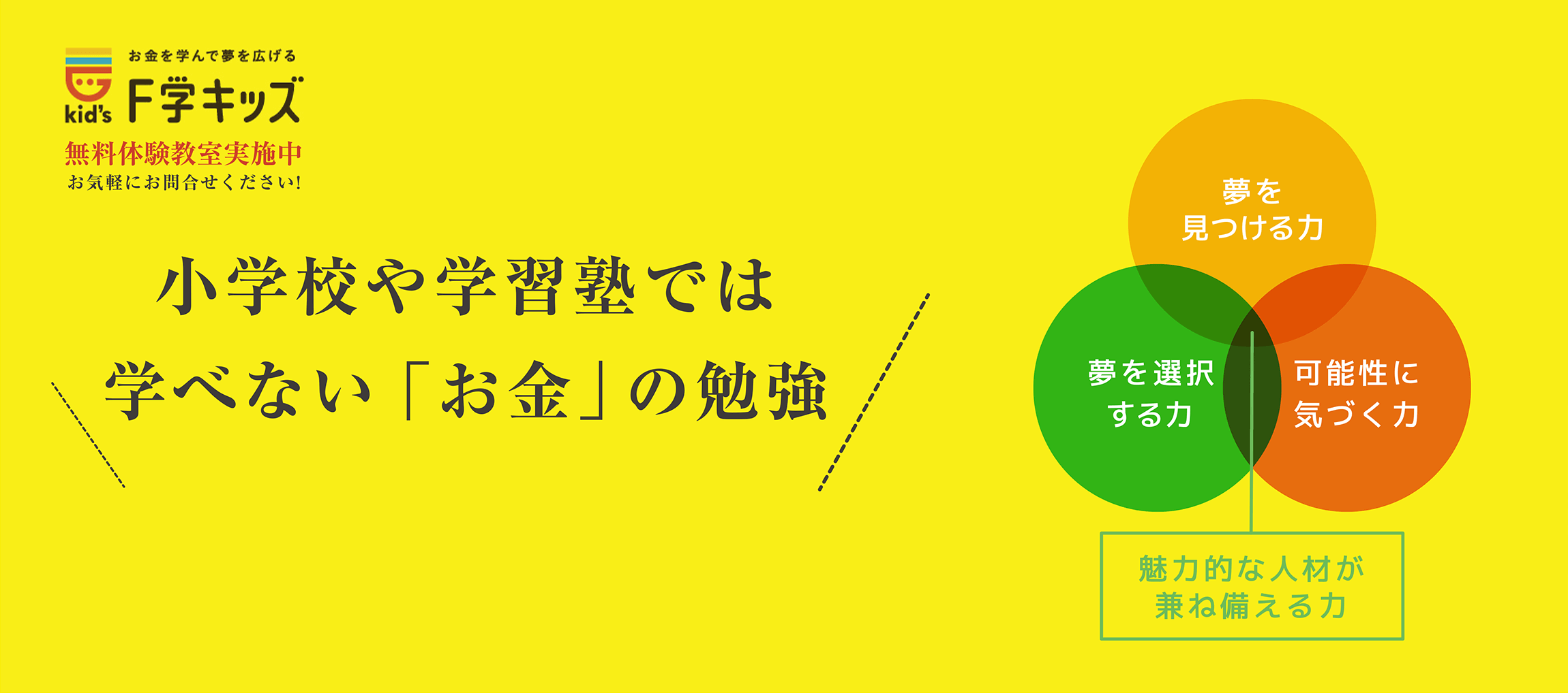 お金を学んで夢を広げる「F学キッズ」