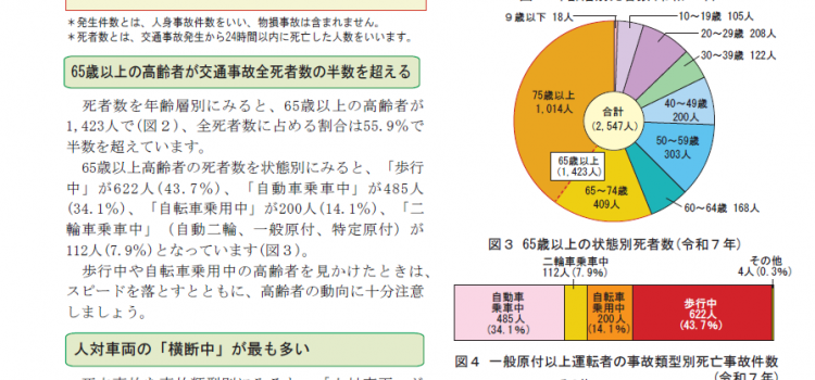 2026年5月号　安全運転のポイント